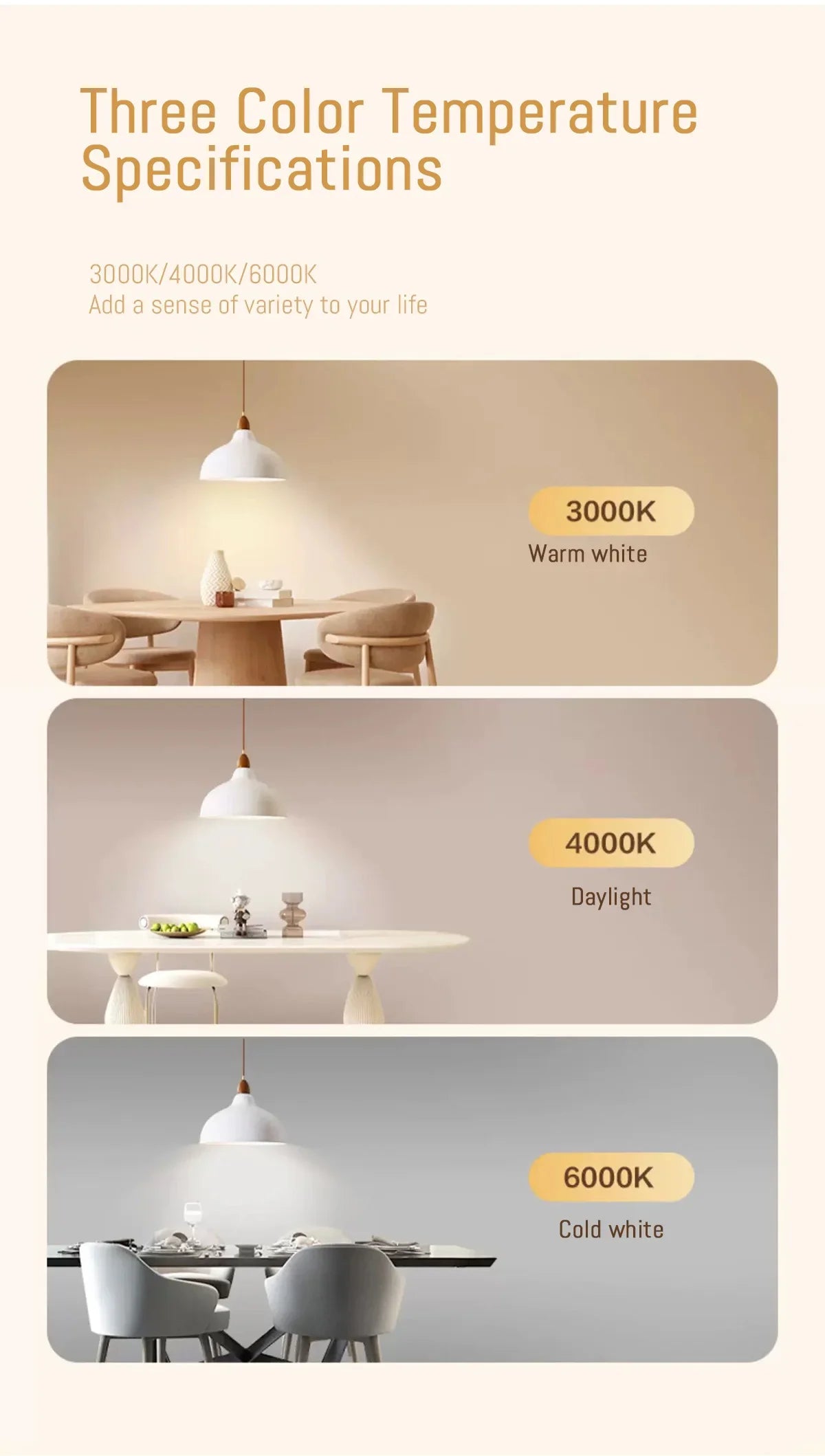 SmartScene - Wifi Smart Lightbulb for every space