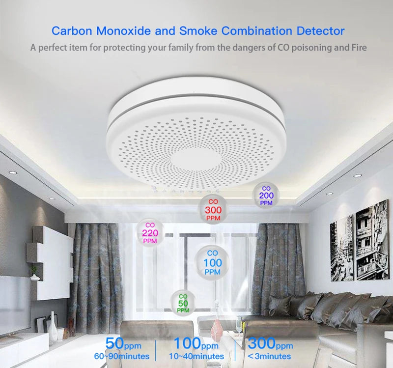 SmartScene - Wi-Fi Smoke & Carbon Monoxide Detector – Dual Sensor Protection