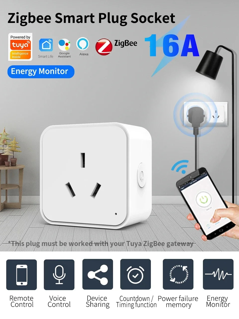 SmartScene Wi-Fi Smart Plug – Voice Control, Energy Monitoring & Child Lock