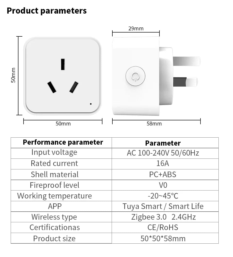 SmartScene Wi-Fi Smart Plug – Voice Control, Energy Monitoring & Child Lock