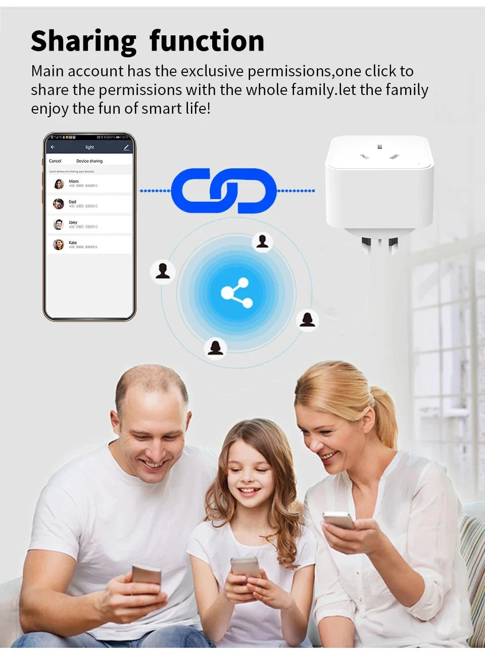SmartScene Wi-Fi Smart Plug – Voice Control, Energy Monitoring & Child Lock