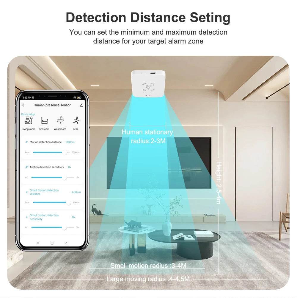 SmartScene - Smart Wifi Presence and Daylight Sensor