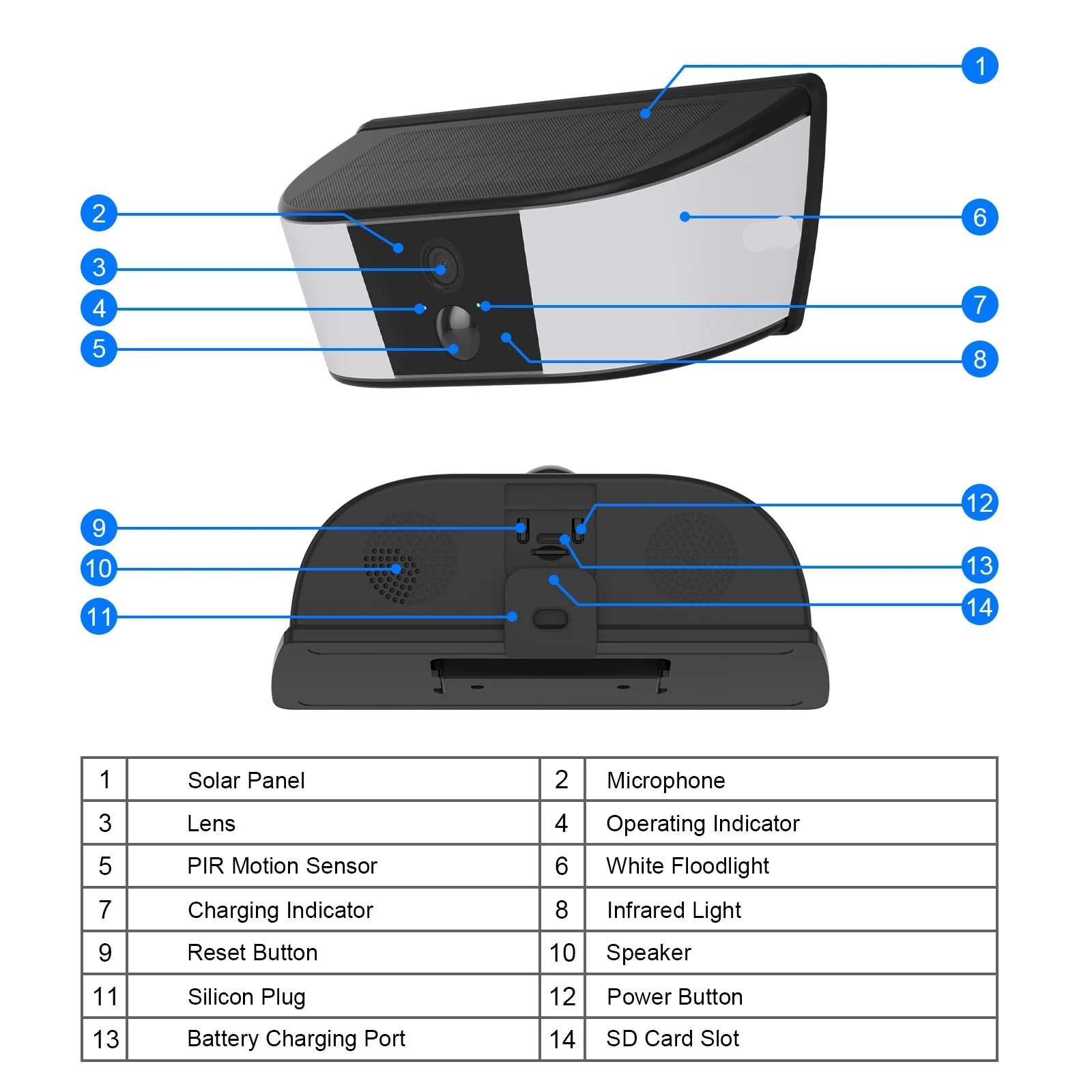 SmartScene - Solar Outdoor Light Security Camera – 3MP, Color Night Vision & Motion Detection