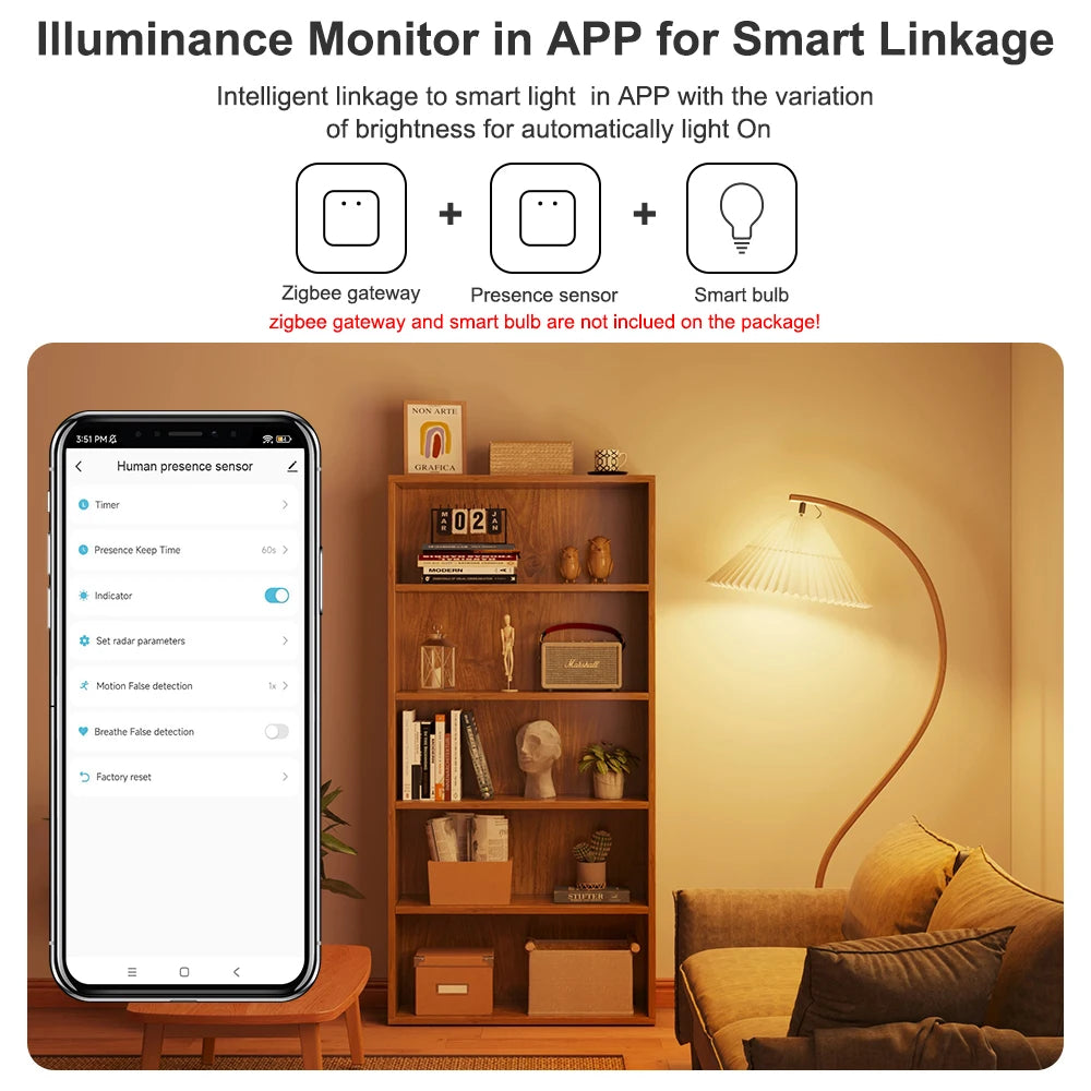 SmartScene - Smart Wifi Presence and Daylight Sensor