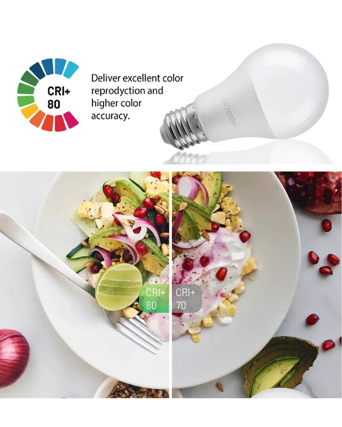 SmartScene - Wifi Smart Lightbulb for every space