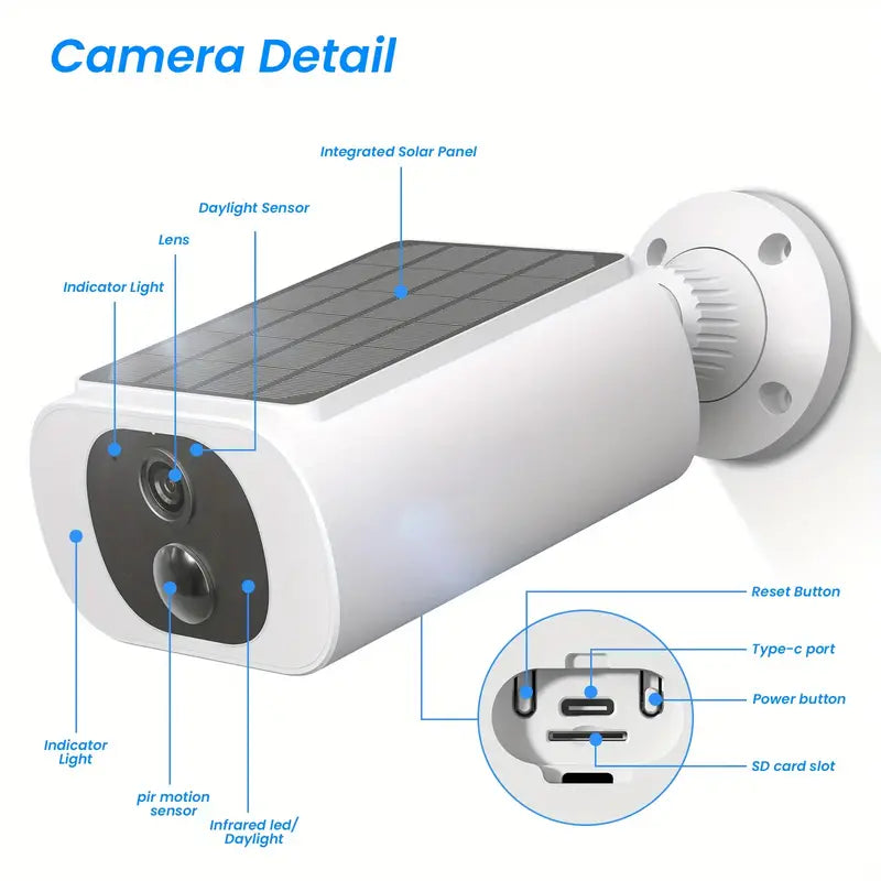 SmartScene 2K Solar Camera